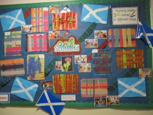 display scotland
