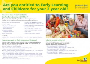 0125-16 Early Learning Childcare for 2yr olds A3 Landscape Poster (2)
